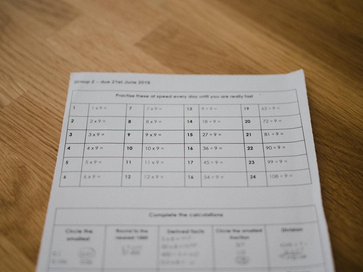 実際のIQテストとの違い